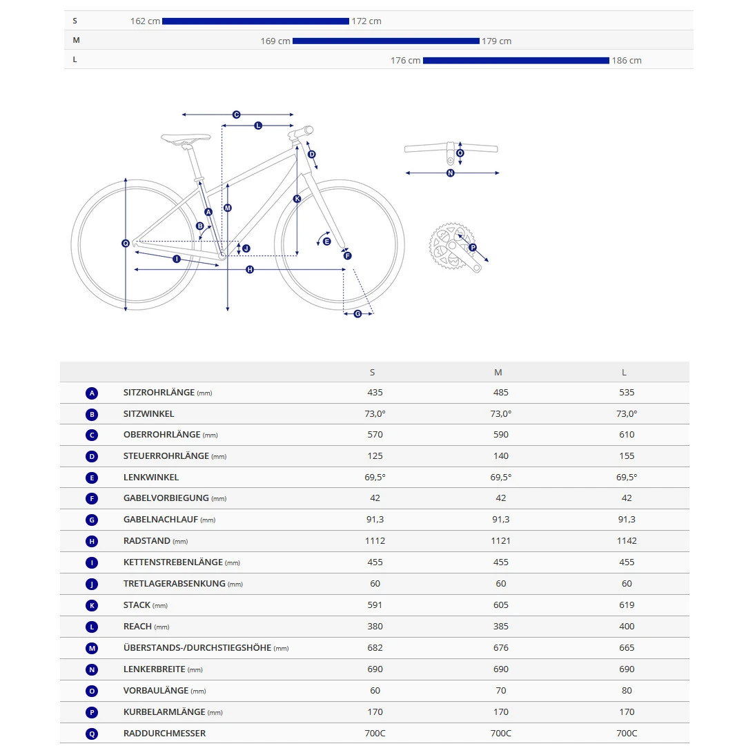 Giant EXPLORE E+ PRO 45 STA 625Wh - 45km/h Step Trough Trekking E-Bike - 2023 - Black - Afbeelding 2