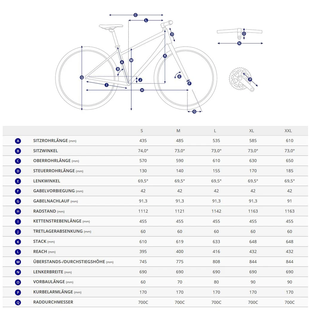 Giant EXPLORE E+ 2D GTS - Heren E-Bike Trekking - 2022 - Metallic Navy / Black Satin-gloss - B-Keus - Afbeelding 2