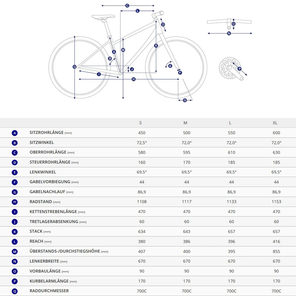 Giant DAILYTOUR E+ 3 LDS SPORT - Easy Entry City E-Bike - 2023 - Rosewood - Afbeelding 2