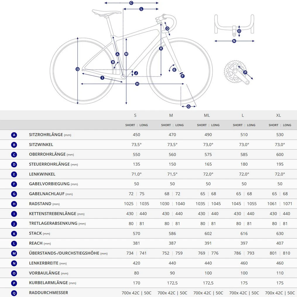 Giant REVOLT 1 GRX/Tiagra Gravel Bike - 2023 - Deep Lake - Afbeelding 2