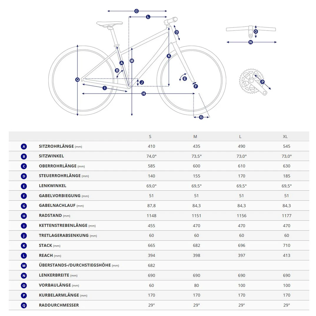 Giant EXPLORE E+ 1 STA - Dame Trekking E-Bike - 2023 - Misty Forest - Afbeelding 2