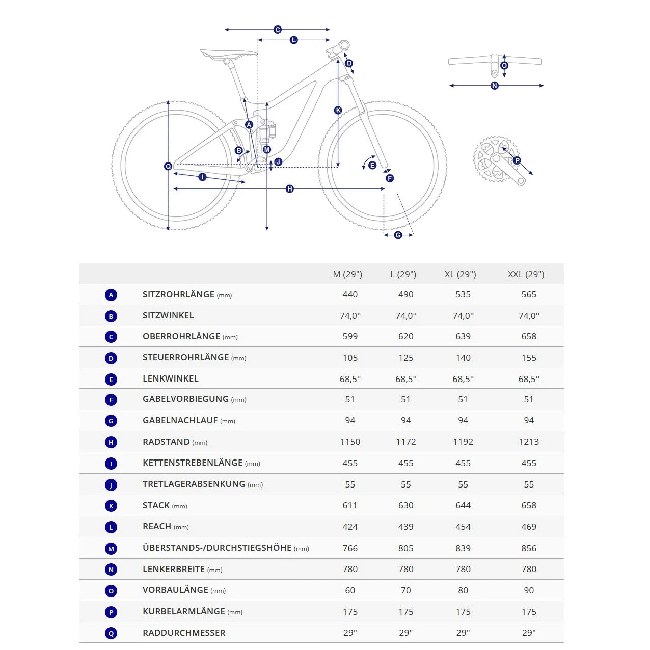 Giant TALON 2 29" Mountainbike - 2023 - Phantom Green - Afbeelding 2