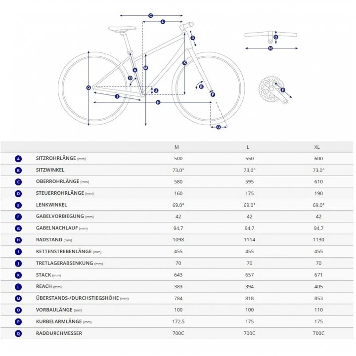Giant ALLTOUR SLR 1 - Trekkingfiets - 2023 - Zwart - Afbeelding 2