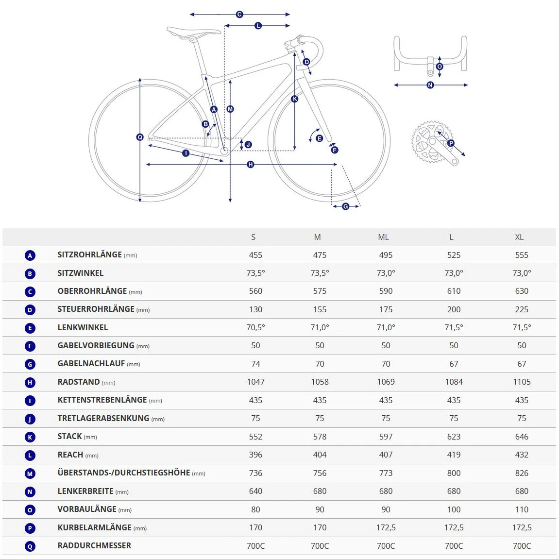 Giant FASTROAD AR ADVANCED 1 - Carbon Fitnessfiets - 2023 - Zilver - Afbeelding 2